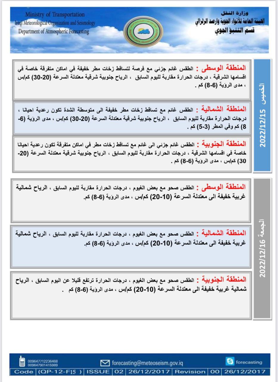 عواصف رعدية وأمطار متفرقة.. آخر تقارير طقس العراق لليومين المقبلين