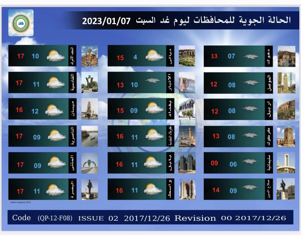 الطقس: أجواء “باريسية” في افتتاح خليجي البصرة