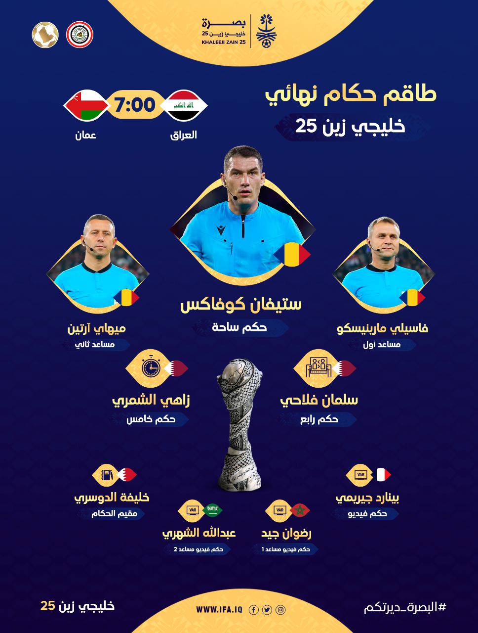طاقم تحكيم روماني يقود نهائي العراق وعُمان