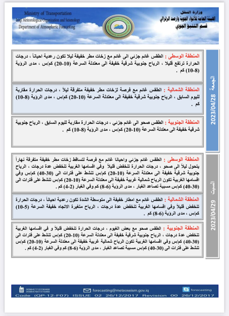 حالة الطقس: صحو إلى غائم جزئي في عموم مناطق البلاد