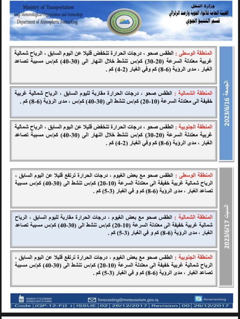 طقس العراق: صحو مع انخفاض قليل بدرجات الحرارة في عموم البلاد