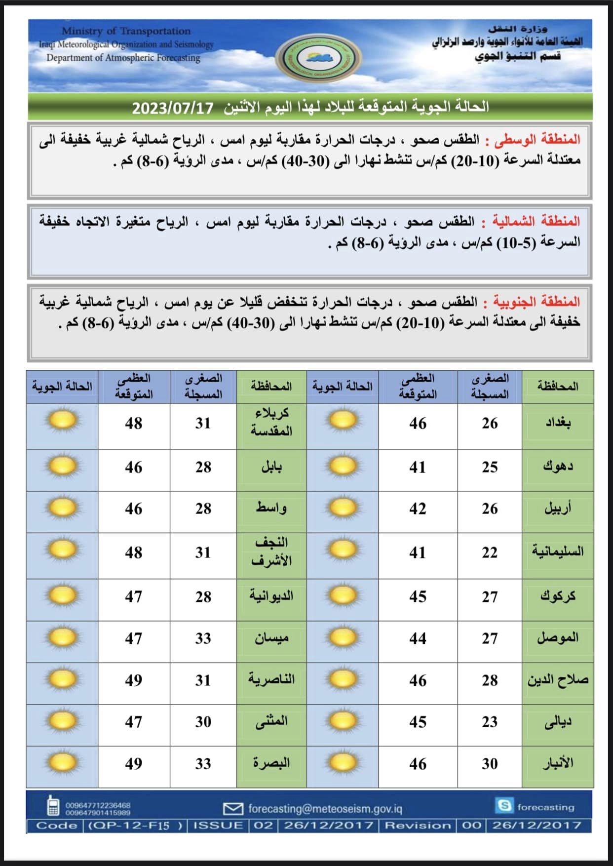 طقس العراق: أجواء مشمسة ودرجات الحرارة مستقرة على ارتفاع في عموم البلاد