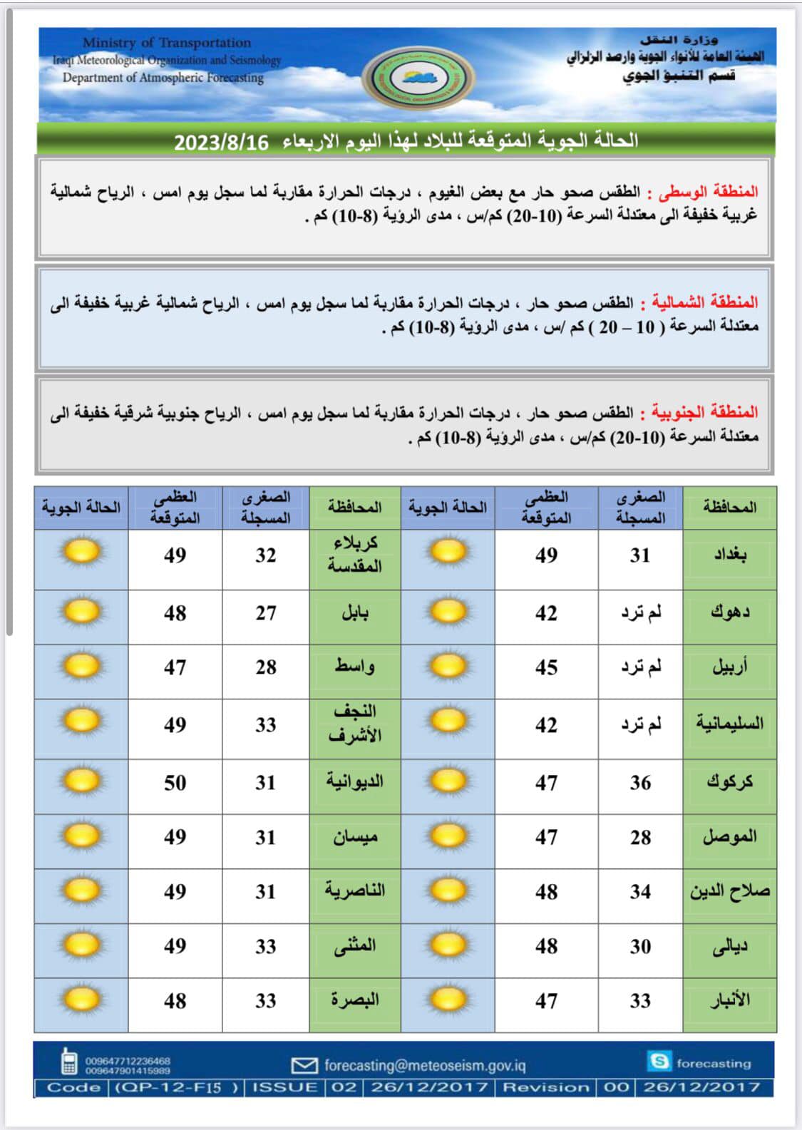 توقعات الطقس لثلاثة أيام في عموم البلاد.. أجواء صيفية حارة مع بعض الغيوم