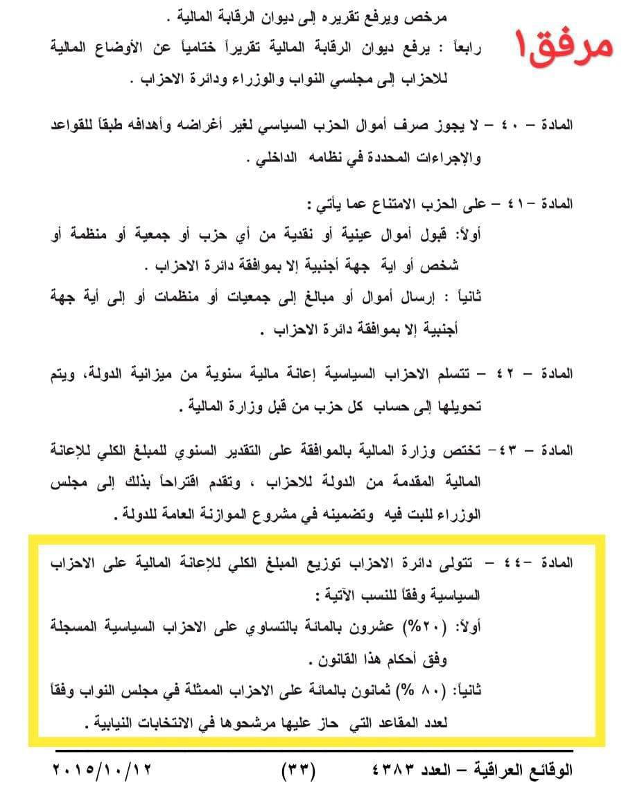 قضية توزيع الأموال على الأحزاب.. إشراقة كانون: القانون يسمح لكن لم نستلم