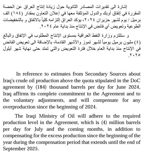 بعد “استياء سعودي”.. العراق يخفض إنتاج النفط تعويضاً عن تجاوزه حصة أوبك