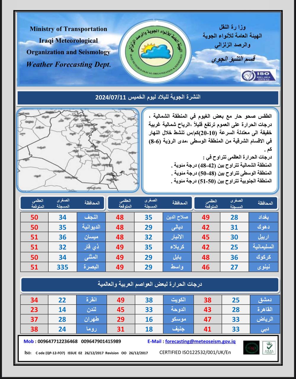 طقس العراق: درجات حرارة خمسينية وأجواء مشمسة في عموم البلاد