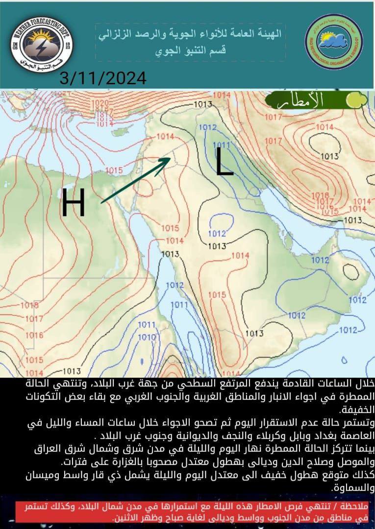 الأنواء تحدد موعد انتهاء الموجة المطرية