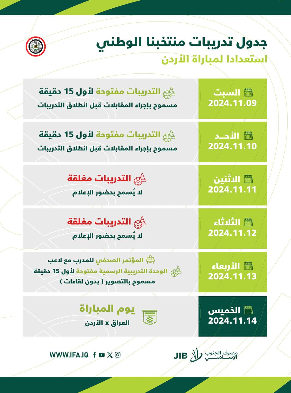 تدريبات مكثفة لمدة 5 أيام قبل مواجهة الأردن.. جدول استعدادات “أسود الرافدين”