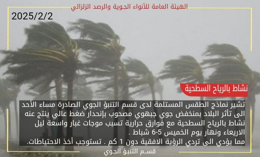 منخفض جبهوي يثير موجة غبار واسعة في العراق وهيئة الأنواء تدعو لأخذ الاحتياطات