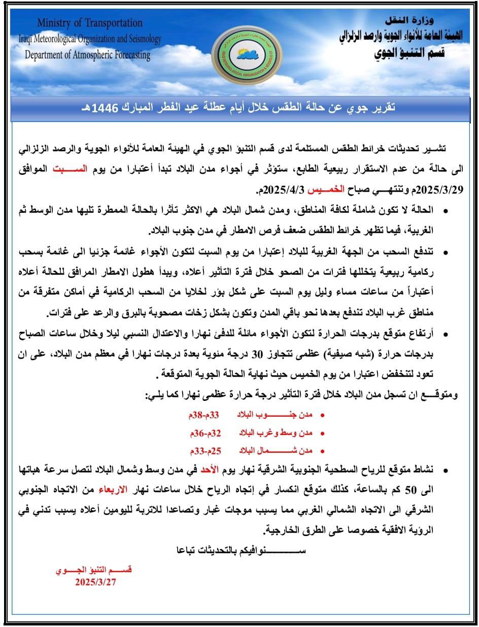 طقس العراق خلال عطلة العيد: زخات مطر مصحوبة بالبرق والرعد لكن الأجواء حارة