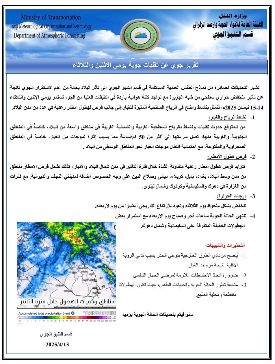 منخفض حراري يتلاعب بأجواء العراق ويثير موجة من الغبار في هذه المناطق
