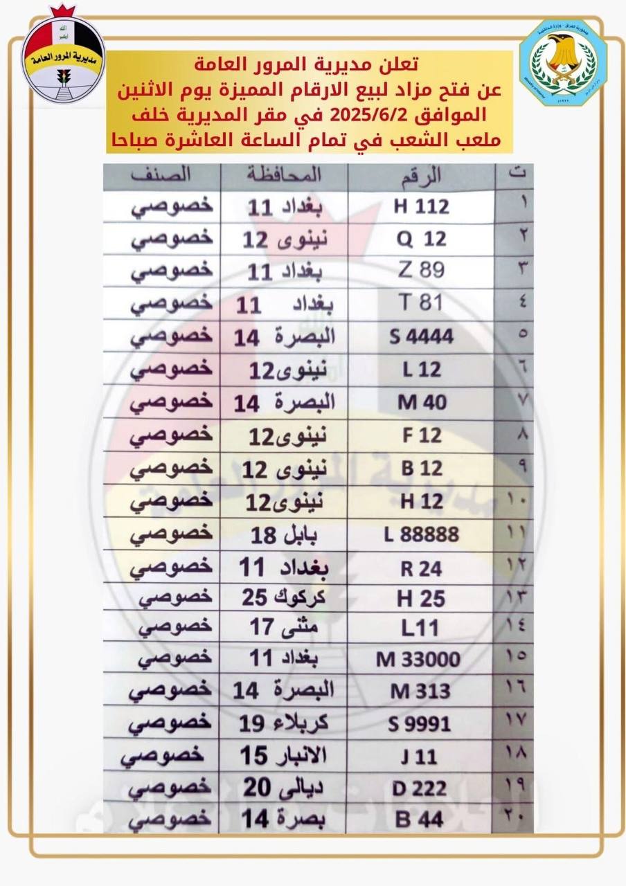المرور العامة تعلن فتح مزاد للأرقام المميزة في بغداد مطلع حزيران