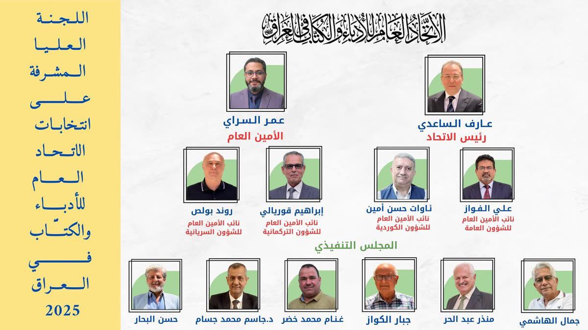 أدباء العراق بإدارة جديدة والساعدي رئيساً للاتحاد