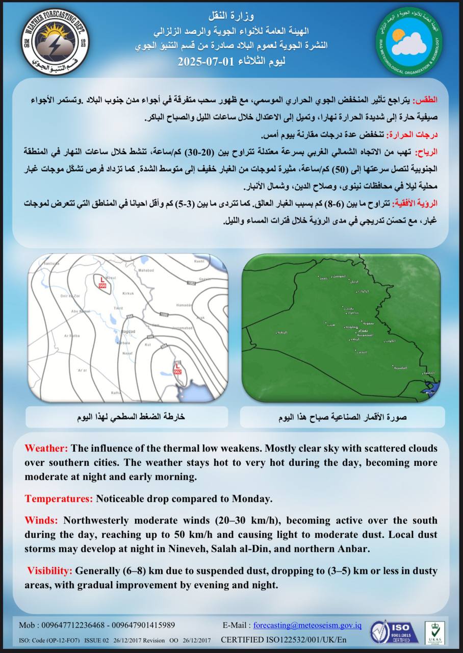 طقس العراق: انخفاض درجات الحرارة مع موجة غبار تعم البلاد