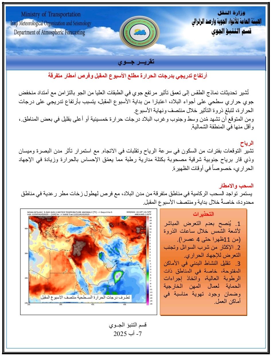 الحر يشتد والرطوبة تتصاعد.. تحذيرات من طقس مرهق في الأيام المقبلة