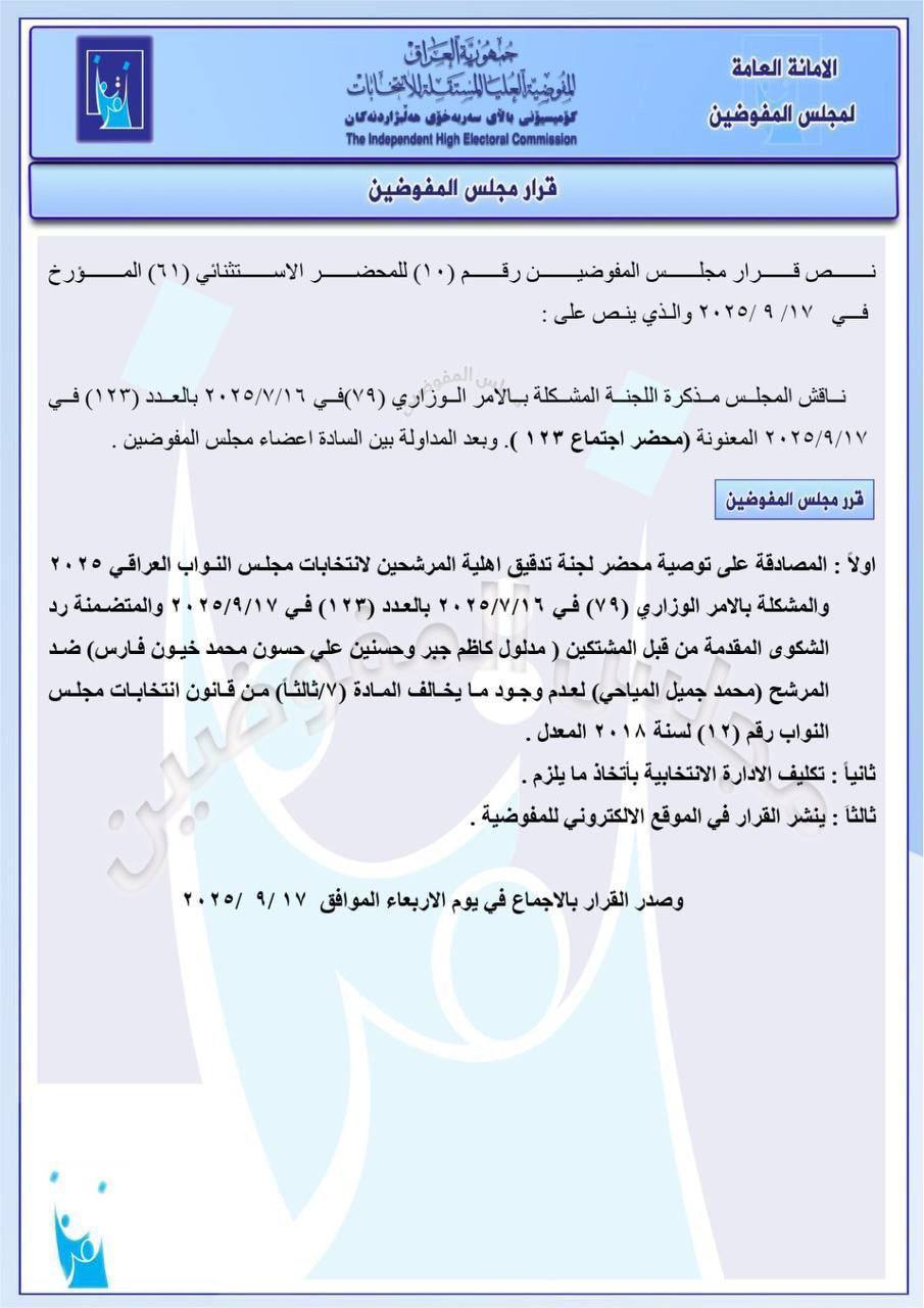 المفوضية ترد الشكوى وتؤكد استمرار ترشح محمد جميل المياحي للانتخابات