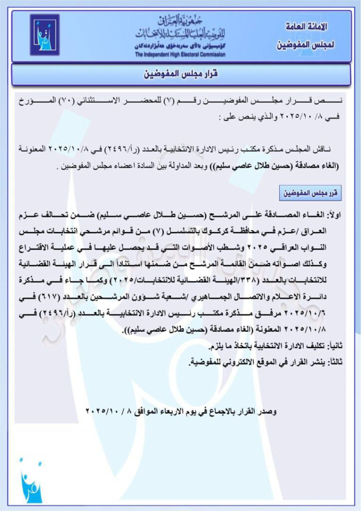 استبعادات وغرامات.. قرارات جديدة من مفوضية الانتخابات