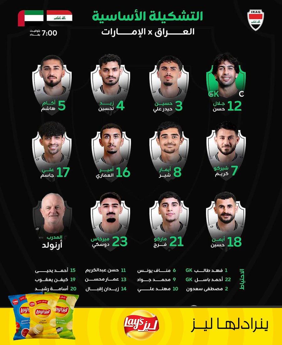 أيمن حسين في مقدمة تشكيلة أرنولد لمواجهة الإمارات