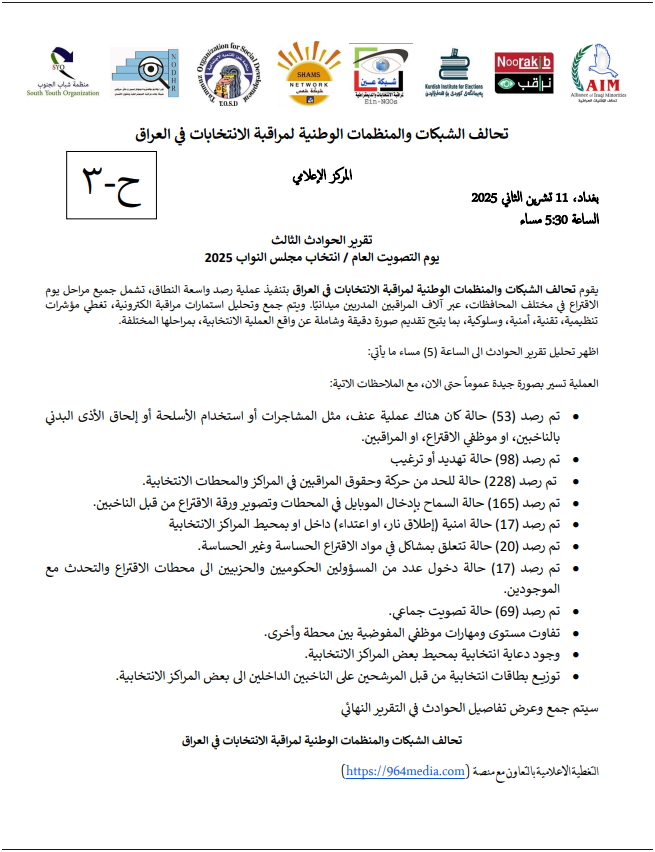 إطلاق نار وحالات تهديد وعنف.. تحالف المراقبين يرصد أكثر من 600 مخالفة