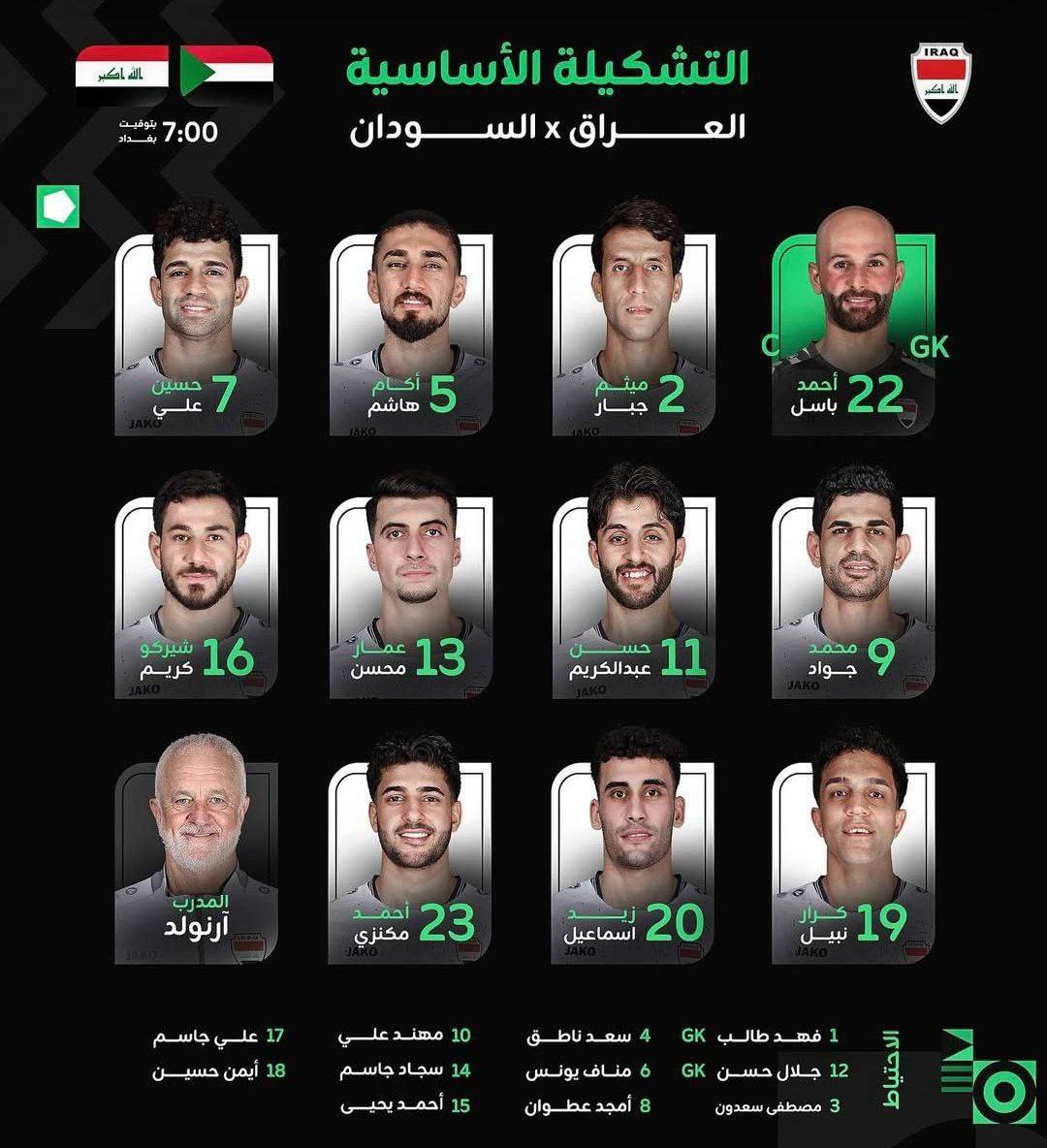 تشكيلة العراق لمواجهة السودان في كأس العرب