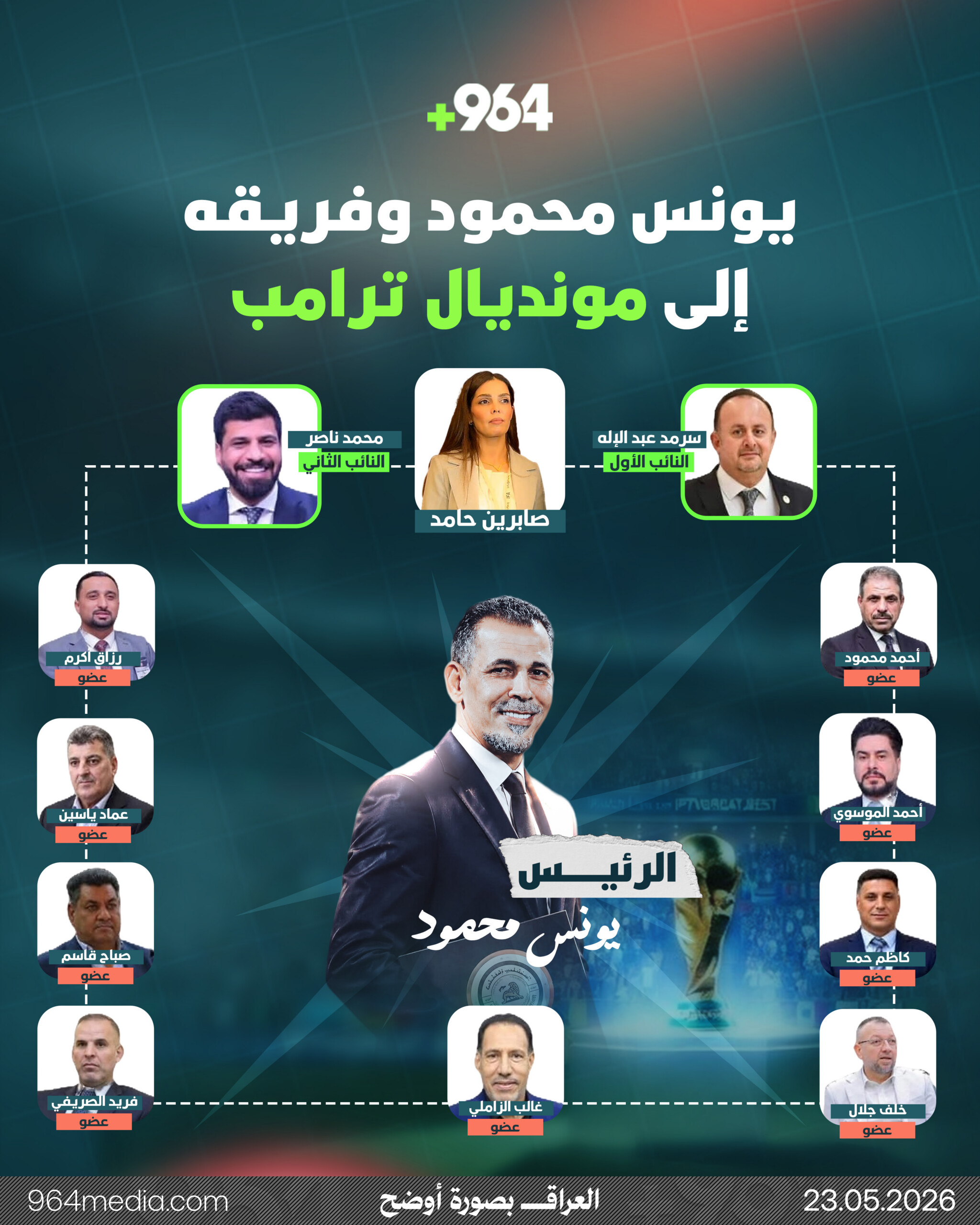 يونس محمود إلى مونديال ترامب يرافقه المخضرمون والأكاديمية صابرين حامد