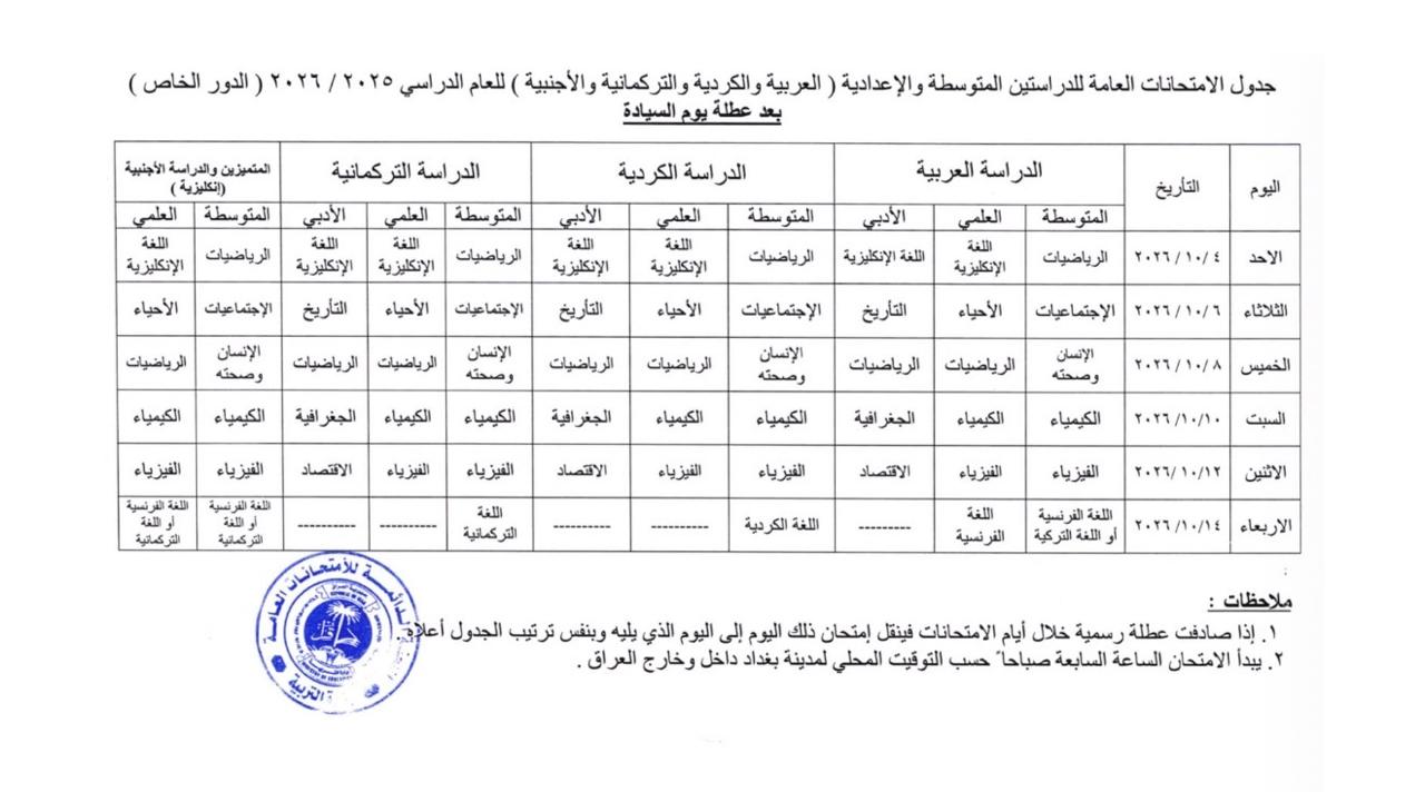 جدول جديد لطلبة الدور الخاص للمتوسطة والإعدادية – التريية