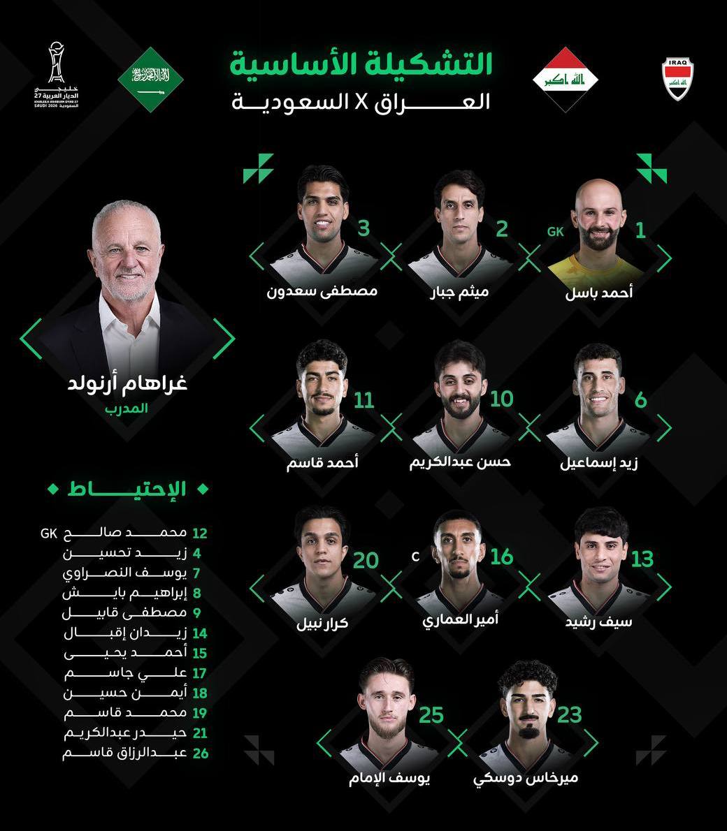دوسكي ويوسف الإمام في مقدمة تشكيلة العراق أمام السعودية