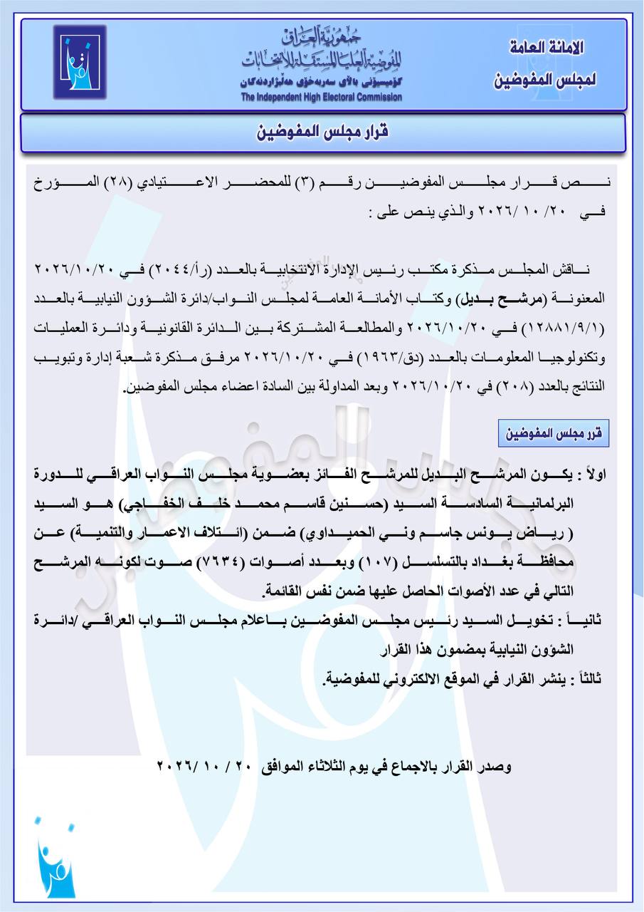 بعد الحكم بحبسه سنتين.. رياض الحميداوي بديل حسن الخفاجي في البرلمان