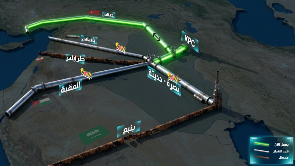 بالتفاصيل.. خارطة تحرير العراق من هرمز جاهزة وكلمة السر "حديثة - KPC"